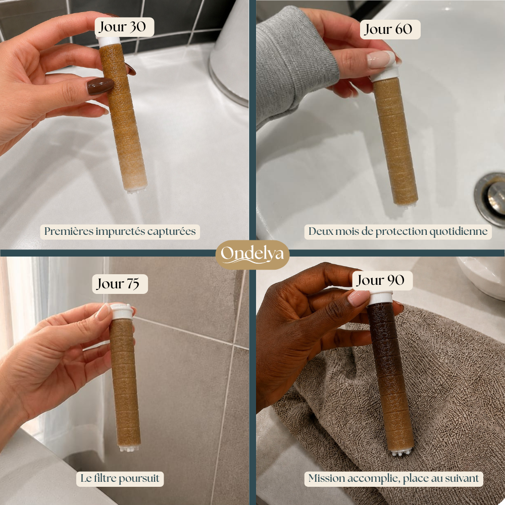Filtre de Remplacement Ondelya