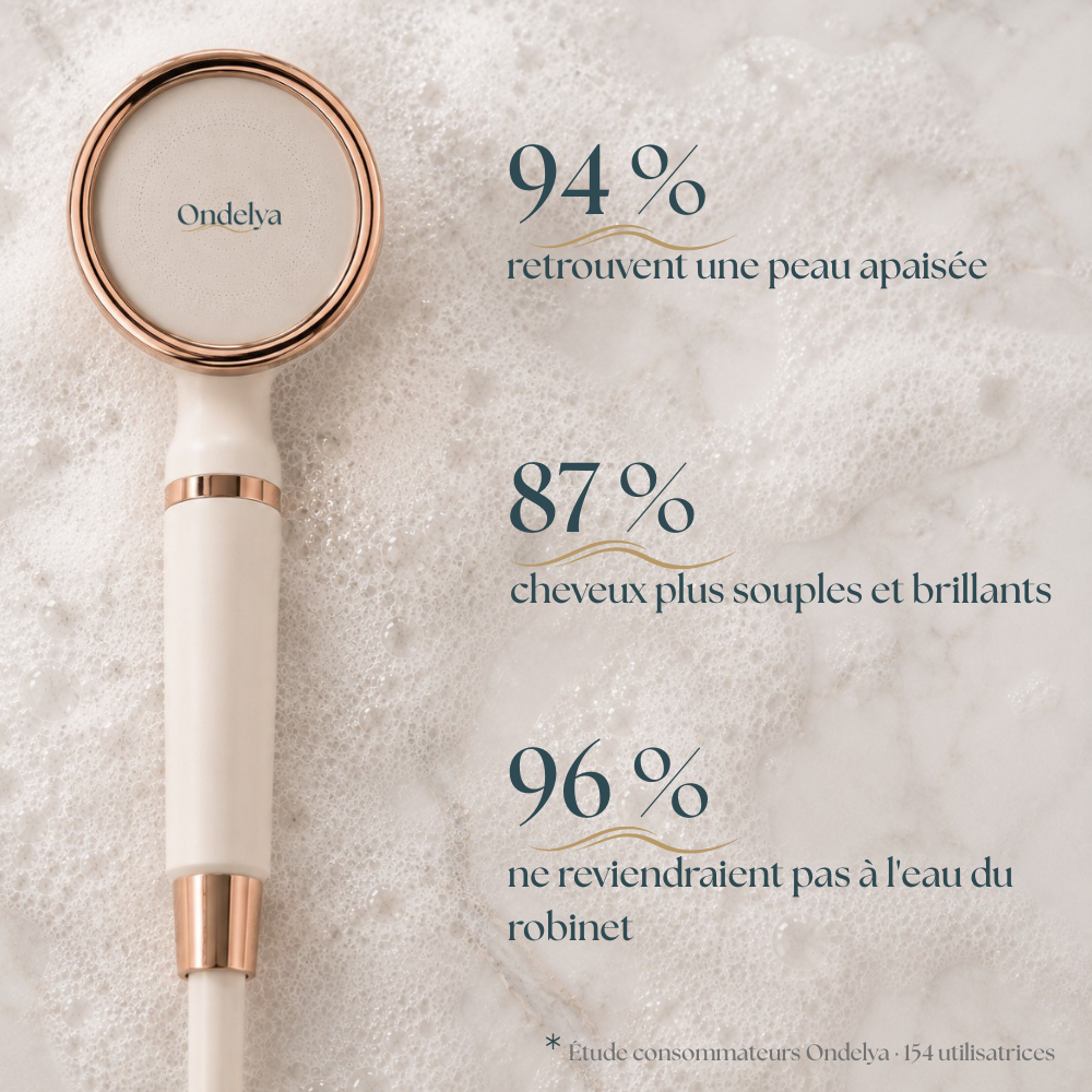 Pommeau de Douche Filtrant - Le Rituel Qui Vous Fait Rayonner
