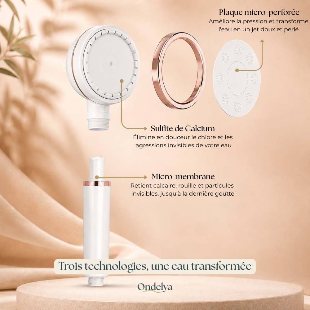 Filtre de Remplacement Ondelya